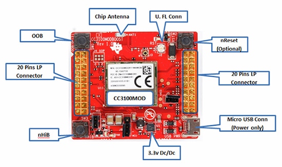 TI’s CC3100MOD is designed to simplify the implementation of Internet connectivity. It integrates all protocols for Wi-Fi and the Internet, which greatly reduces host MCU software requirements. TI’s CC3100MOD is designed to simplify the implementation of Internet connectivity. It integrates all protocols for Wi-Fi and the Internet, which greatly reduces host MCU software requirements.