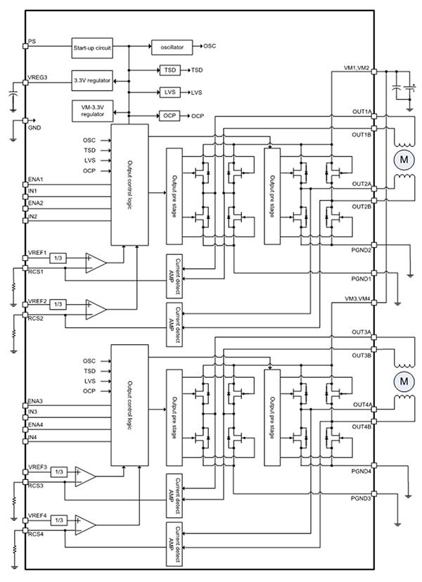 LV8714TA from ON Semiconductor Diagram of LV8714TA from ON Semiconductor