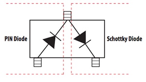Broadcom ASML-5829 Diagram of Broadcom ASML-5829