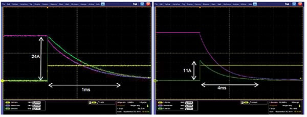 Diodes DMN3027LFG elevated temperature measurements Image of Diodes DMN3027LFG elevated temperature measurements