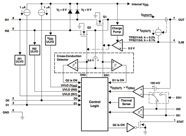 Texas Instruments TPS2115A power multiplexer IC Diagram of Texas Instruments TPS2115A power multiplexer IC