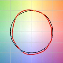 TM-30-15 color vector graphic Image of TM-30-15 color vector graphic