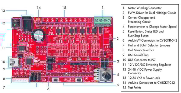 Cypress Semiconductor CY8CKIT-037 driver board Cypress Semiconductor 的 CY8CKIT-037 驅動器板圖片