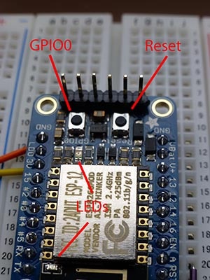 Location of GPIO and Reset buttons Location of GPIO and Reset buttons