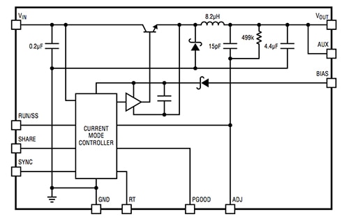 Linear Technology LTM8025 Block diagram of the Linear Technology LTM8025