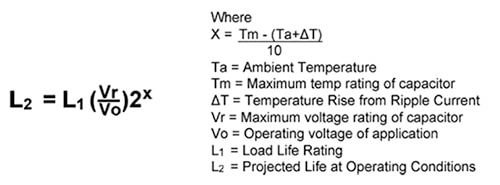 Formula for computing operational life of aluminum electrolytics. (Source: Illinois Capacitor) Formula for computing operational life of aluminum electrolytics. (Source: Illinois Capacitor)