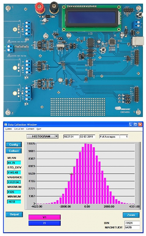 Reference Design Board and User Interface Display. (Courtesy of Cirrus Logic) Reference Design Board and User Interface Display. (Courtesy of Cirrus Logic)