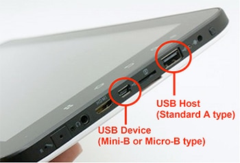 USB Host and USB Device USB Host and USB Device