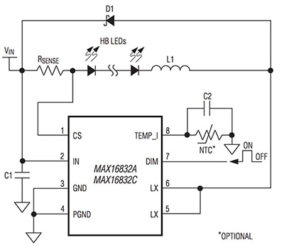 Maxim MAX16832 LED driver Diagram of Maxim MAX16832 LED driver
