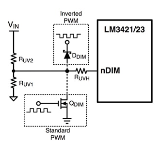 Texas Instruments LM3421 LED driver controller Diagram of Texas Instruments LM3421 LED driver controller