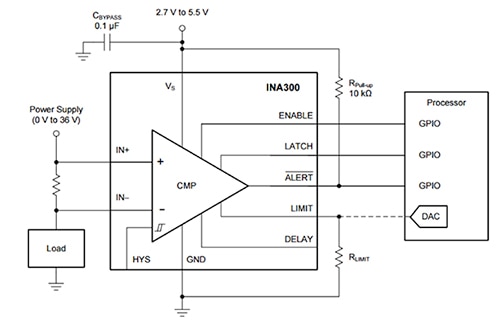 INA300 from Texas Instruments Diagram of INA300 from Texas Instruments