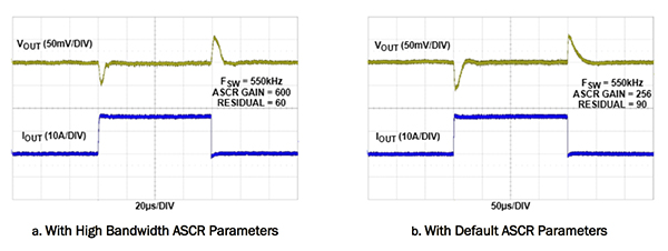 Effect of different software parameters on impulse response 不同软件参数对脉冲响应的作用图