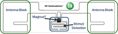 ON Semiconductor’s fully integrated sensor tag Diagram of ON Semiconductor’s fully integrated sensor tag