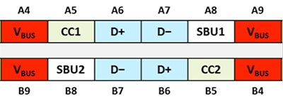 Section through a USB receptacle Image of section through a USB receptacle