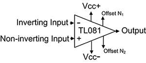 Texas Instruments TL081 op amp connections Image of Texas Instruments TL081 op amp connections