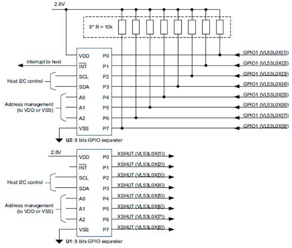 I2C GPIO expander example I2C GPIO 擴充器範例圖