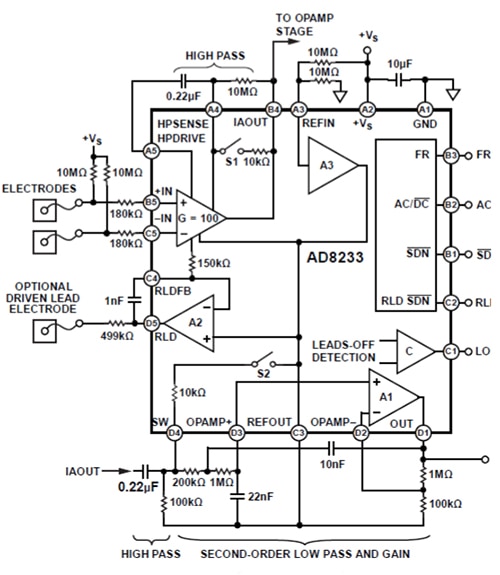 Analog Devices AD8233 AFE Diagram of Analog Devices AD8233 AFE