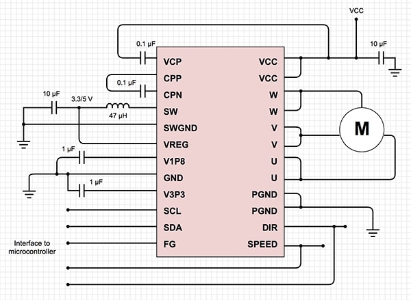 Texas Instruments’ DRV10983 Diagram of Texas Instruments’ DRV10983