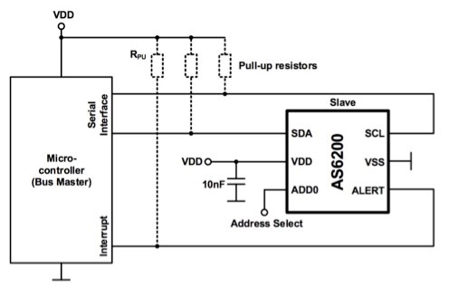 ams AS6200 complete temperature sensing system Diagram of ams AS6200 complete temperature sensing system