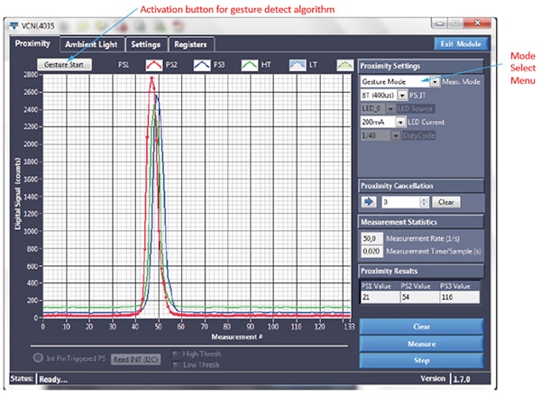 Gesture sensing screen using a LabVIEW GUI Image of gesture sensing screen using a LabVIEW GUI