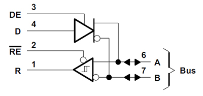 Texas Instruments SN75176BDR transceiver Diagram of Texas Instruments SN75176BDR transceiver