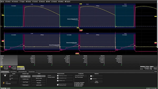 Teledyne LeCroy HDO4104 with Power Analysis Image of Teledyne LeCroy HDO4104 with Power Analysis