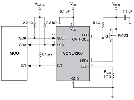 Vishay VCNL4200 sensor design Diagram of Vishay VCNL4200 sensor design