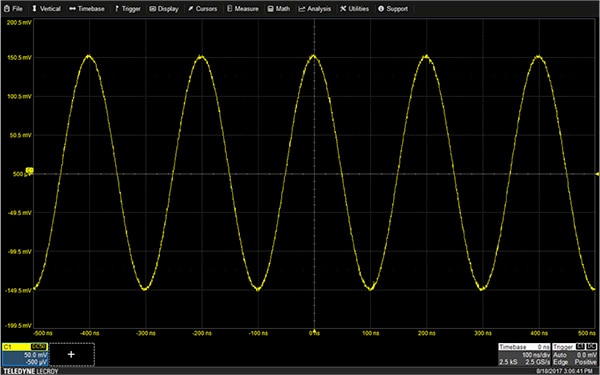 A typical oscilloscope display grid Image of typical oscilloscope display grid