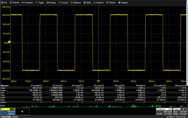 Measurement parameters for a Teledyne LeCroy HDO 4104A oscilloscope Image of measurement parameters for a Teledyne LeCroy HDO 4104A oscilloscope