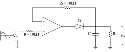Basic peak detector Diagram of basic peak detector