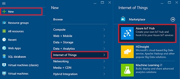 Azure IoT hub entry Image of Azure IoT hub entry