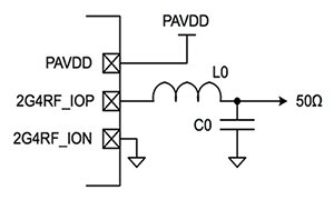 RF interface to a Silicon Labs EFR32MG12 MCU Diagram of RF interface to a Silicon Labs EFR32MG12 MCU