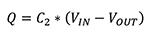 Equation 2