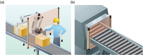Light curtain discriminating between a workpiece and a human operator Image of light curtain discriminating between a workpiece and a human operator