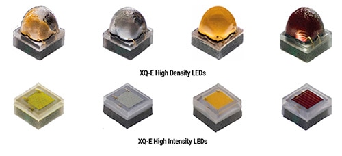 Cree’s high-density and high-intensity XLAMP XQ series Image of Cree’s high-density and high-intensity XLAMP XQ series