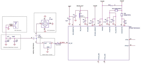 Diagram of Cypress CYW20719 (click to enlarge) Diagram of Cypress CYW20719 (click to enlarge)