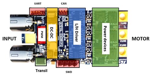 STMicroelectronics STEVAL-ESC001V1 (top side) Image of STMicroelectronics STEVAL-ESC001V1 (top side)