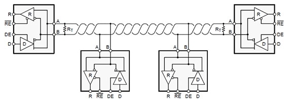 RS-485 standard supports multiple transceivers Diagram of RS-485 standard supports multiple transceivers