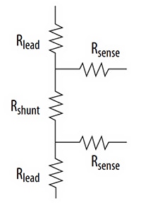 Kelvin connection to a two-terminal shunt resistor Diagram of Kelvin connection to a two-terminal shunt resistor