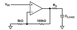 Series resistor (RS) between the amplifier output and CLOAD Image of series resistor (RS) between the amplifier output and CLOAD