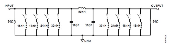 Switched-inductor filter using the MEMS devices Diagram of switched-inductor filter using the MEMS devices