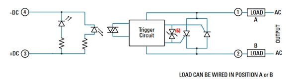 Crydom/Sensata EL240A series Diagram of Crydom/Sensata EL240A series