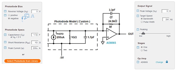 Analog Devices Photo Circuit Design Wizard (click to enlarge) Image de l'assistant de conception de circuit de photodiode d'Analog Devices (cliquez pour agrandir)