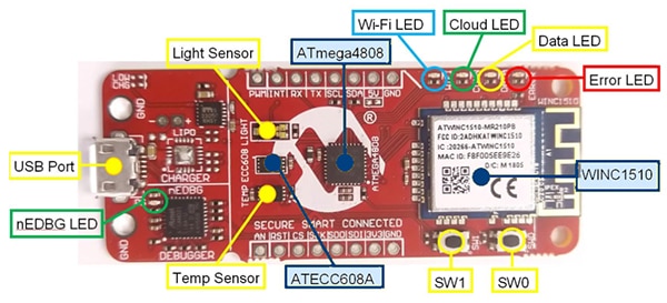 Microchip AVR-IoT cloud evaluation board Image of Microchip AVR-IoT cloud evaluation board