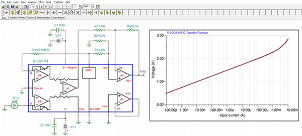 TINA-TI simulation of the LOG114 log amp model (click to enlarge) Image of TINA-TI simulation of the LOG114 log amp model (click to enlarge)