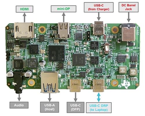 Texas Instruments’ USB-CTM-MINIDK-EVM USB Type-C interface EK Texas Instruments 的 USB-CTM-MINIDK-EVM USB Type-C 介面評估套件示意圖