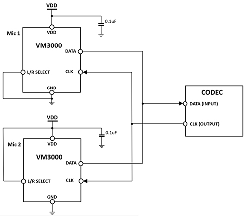 Vesper VM3000 can connect directly to an external processor Diagram of Vesper VM3000 can connect directly to an external processor