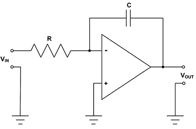 Basic inverting analog integrator consists of an op amp with a capacitor Diagram of basic inverting analog integrator consists of an op amp with a capacitor