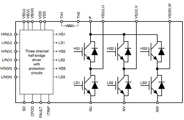 Diagram of the NFAQ1060L36T power integrated module from ON Semiconductor  Functional block diagram of the NFAQ1060L36T power integrated module from ON Semiconductor
