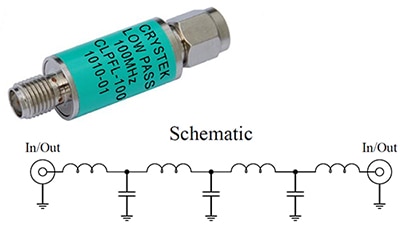 Crystek CLPFL-0100 seven-pole, 100 MHz low-pass filter Image of Crystek CLPFL-0100 seven-pole, 100 MHz low-pass filter